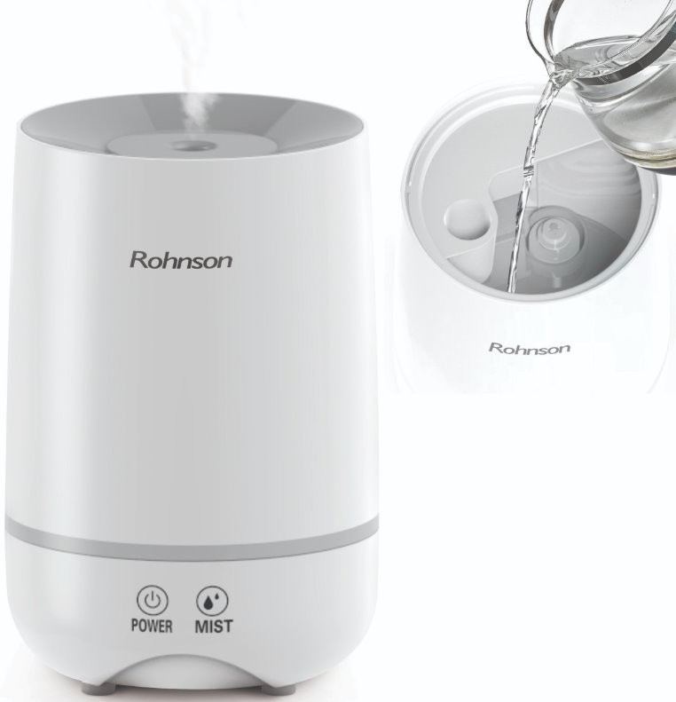 Rohnson R-9506 Fresh Air