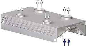 STALGAST Nástěnná skříňová digestoř, kompenzačně-indukční 3700x1300x450 mm