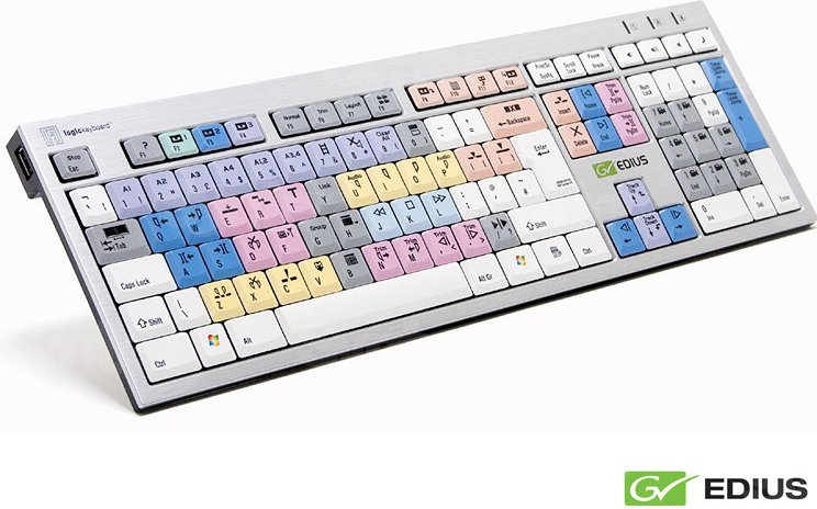 Logic Keyboard EDIUS keyboard